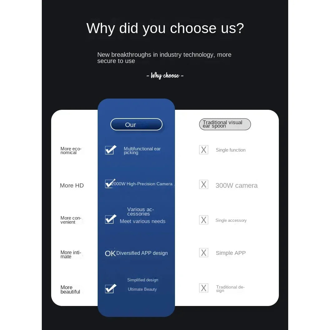 Cleavia™ Smart Ear Cleaner with HD Camera – Wireless Otoscope for Safe & Easy Care